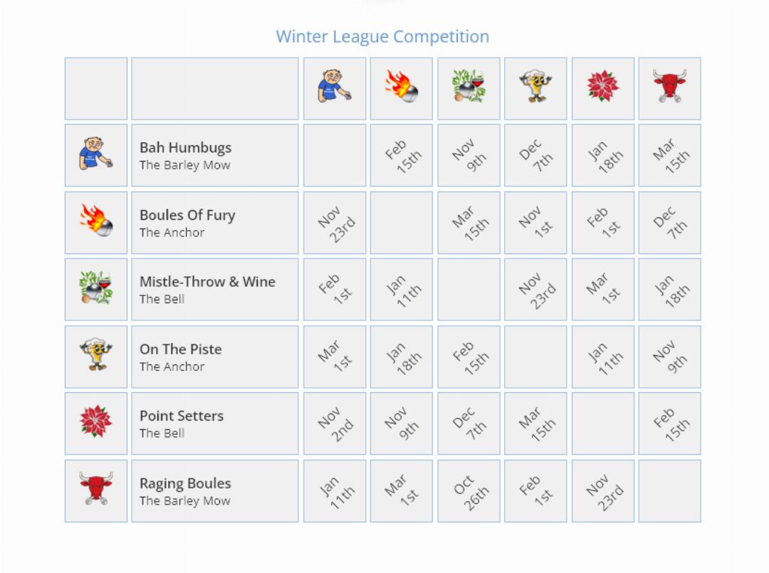 New(-ish) Fixture Grid